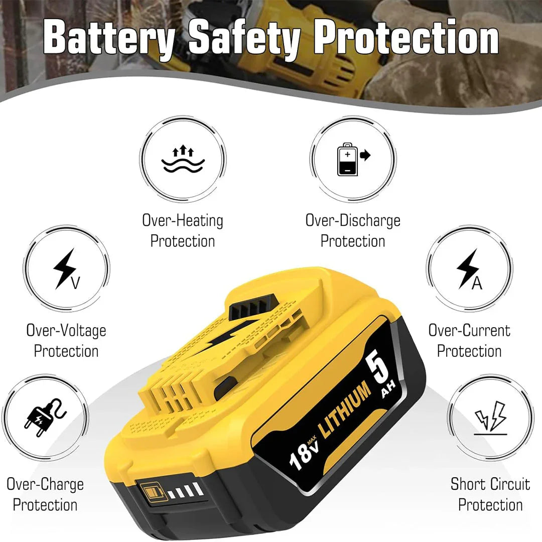 DeWalt 18V 5.0Ah Li-Ion Battery Twin Pack