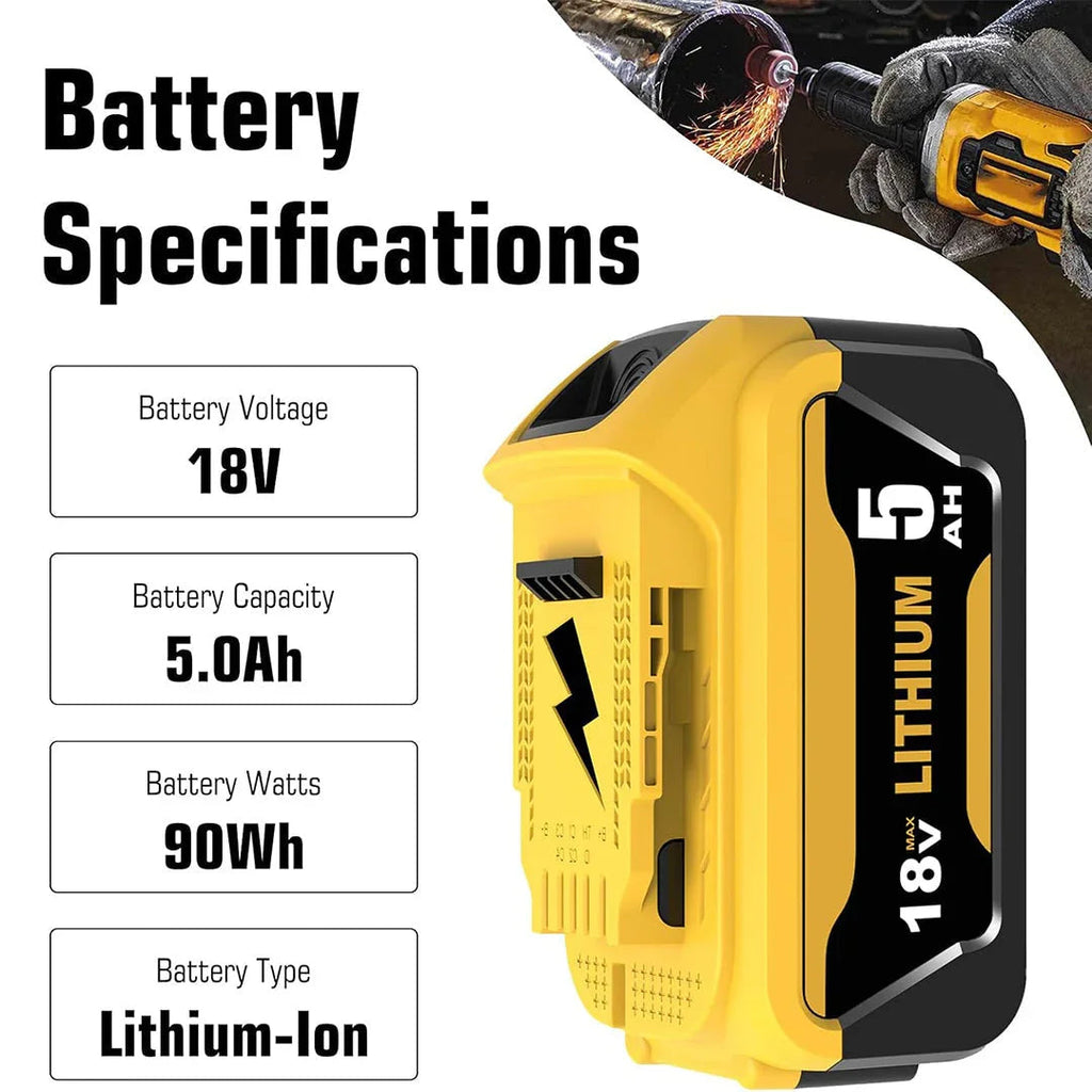 DeWalt 18V Cordless Multi-Tool Kit with 2 x 5.0Ah Li-Ion Batteries