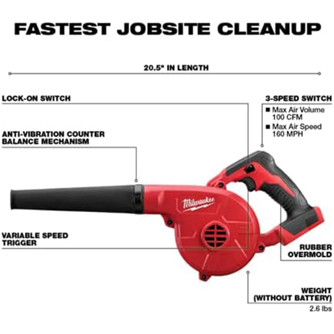 Milwaukee Cordless Leaf Blower Kit with 2 x 5.0Ah Li-Ion Batteries